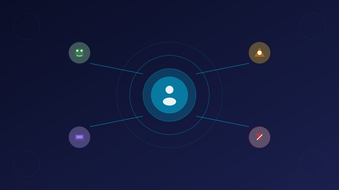 AI 智能体核心概念